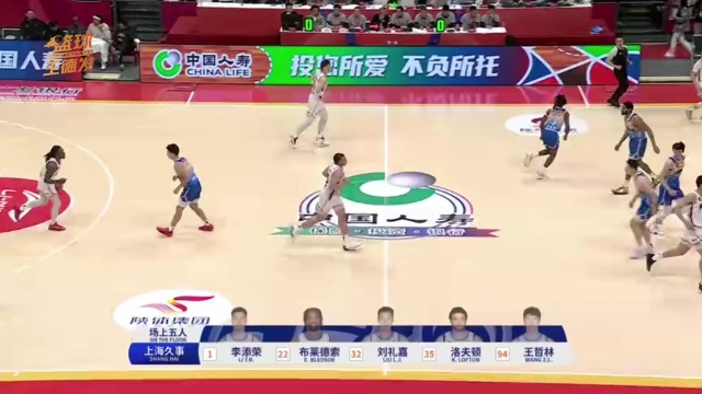 随后的几个