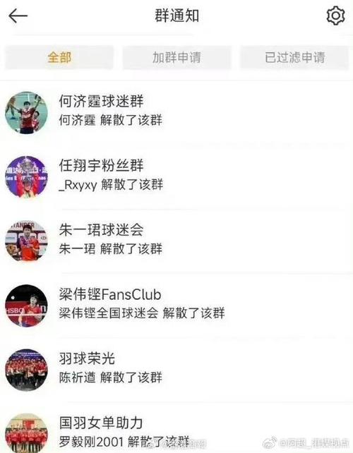 上表現